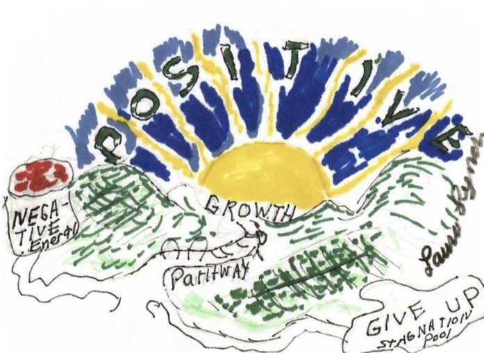 positive-sun